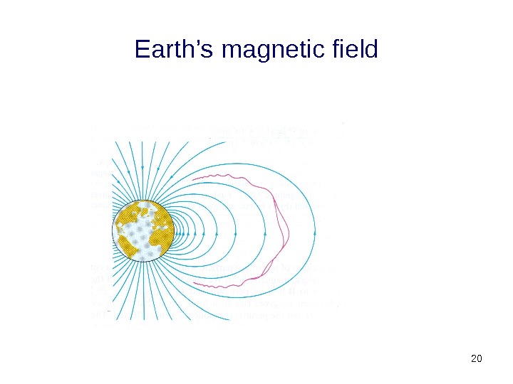 20 Earth’s magnetic field 