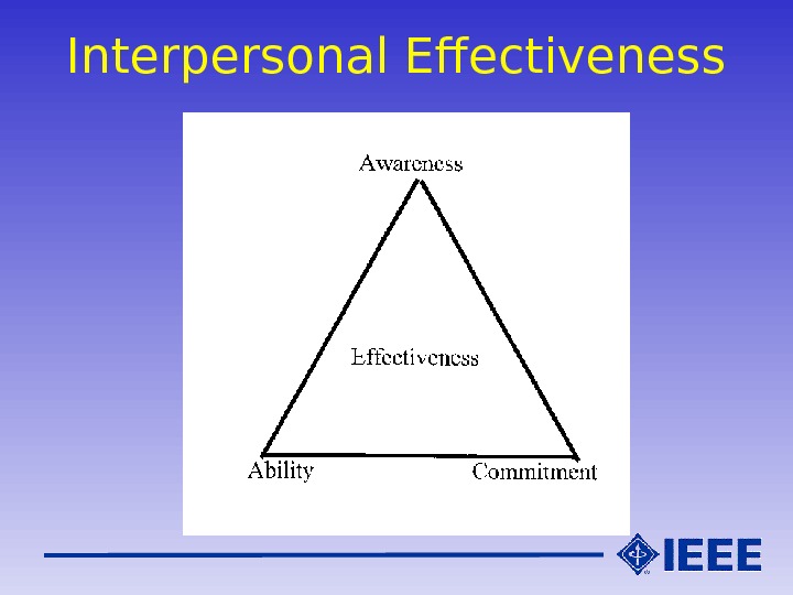 Interpersonal Effectiveness 