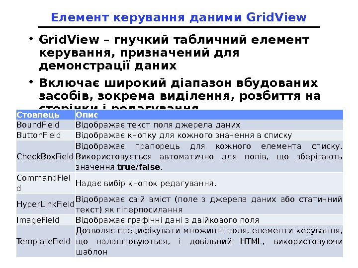 Елемент керування даними Grid. View • Grid. View – гнучкий табличний елемент керування, призначений для демонстрації