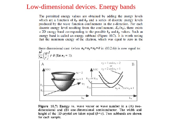 Low-dimensional devices. Energy bands 