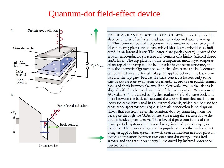 Quantum-dot field-effect device 