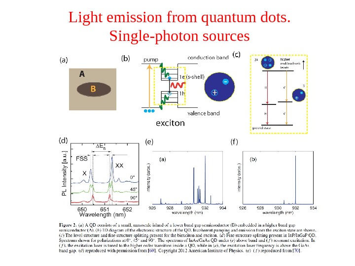 Light emission from quantum dots.  Single-photon sources 