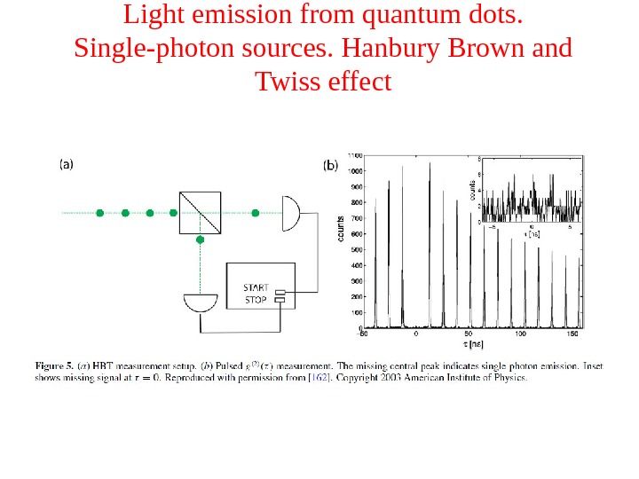 Light emission from quantum dots.  Single-photon sources. Hanbury Brown and Twiss effect 