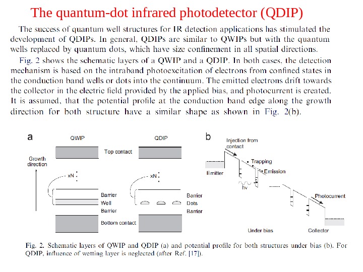 The quantum-dot infrared photodetector ( QDIP ) 