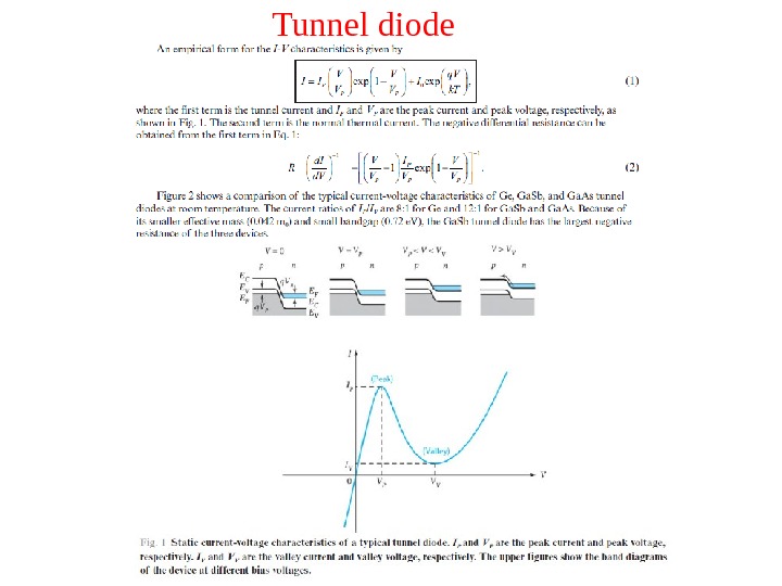 Tunnel diode 