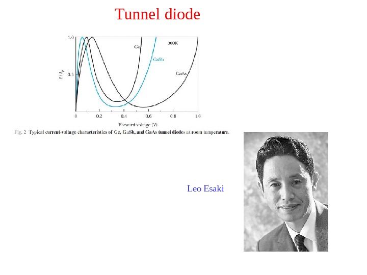 Tunnel diode Leo Esaki 