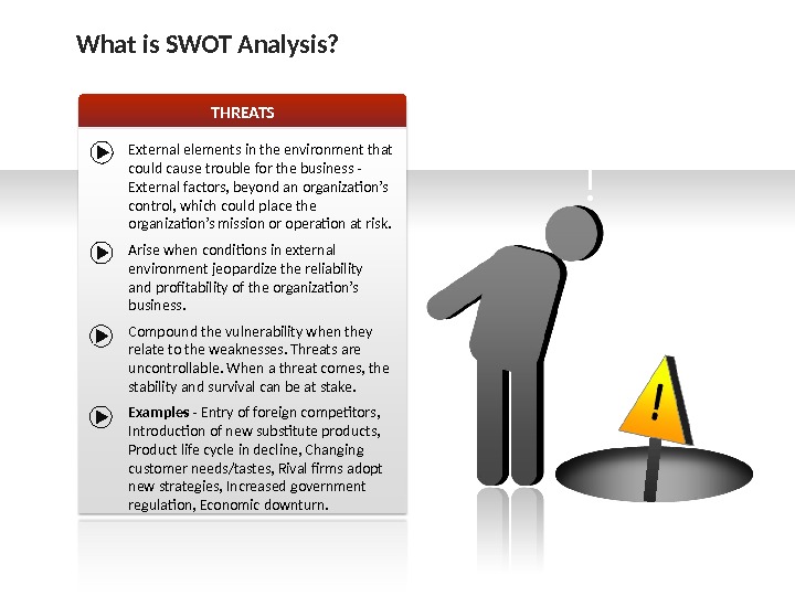 SWOT ANALYSIS - THREAT !THREATSWhat is SWOT Analysis? External elements in the environment that could cause
