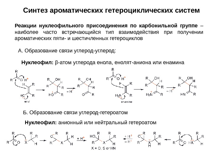   Синтез ароматических гетероциклических систем Реакции нуклеофильного присоединения по карбонильной группе  – наиболее часто