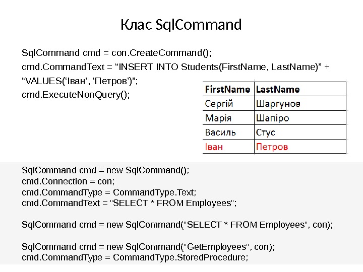Клас Sql. Command cmd = con. Create. Command(); cmd. Command. Text = “INSERT INTO Students(First. Name,