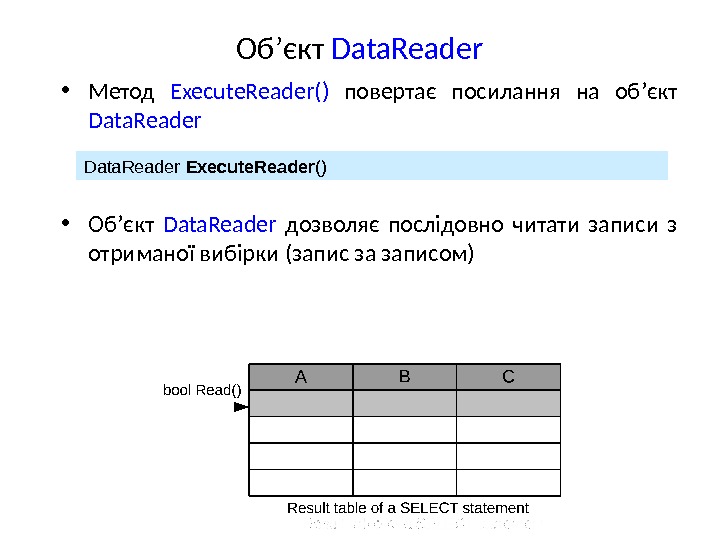 Об ’ єкт Data. Reader • Метод Execute. Reader()  повертає посилання на об ’ єкт
