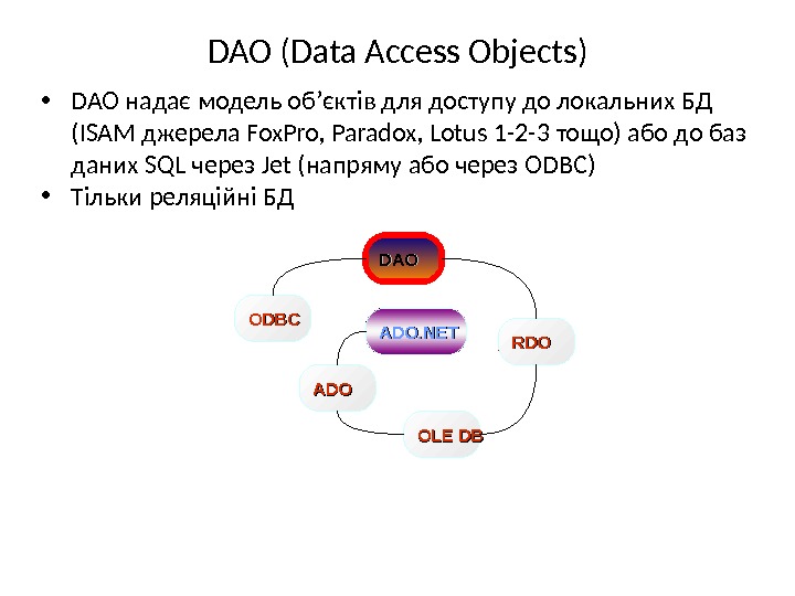  • DAO  надає модель об ’ є ктів для доступу до локальних БД (