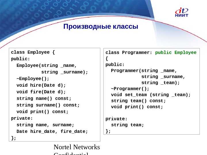 Nortel Networks Confidential Производные классы class Employee { public: Employee(string _name,   string _surname); ~Employee();