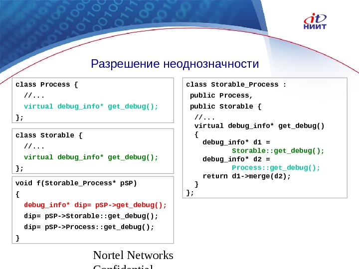 Nortel Networks Confidential. Разрешение неоднозначности class Process {  //. . . virtual debug_info* get_debug(); };