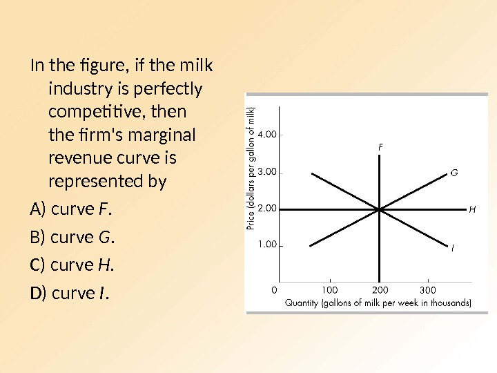 In the figure, if the milk industry is perfectly competitive, then the firm's marginal revenue curve