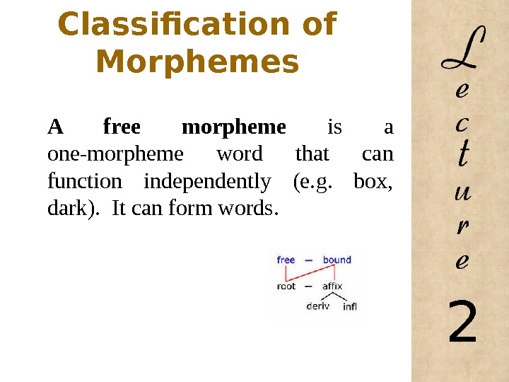 Classification of Morphemes A free morpheme  is a one-morpheme word that can function independently (e.