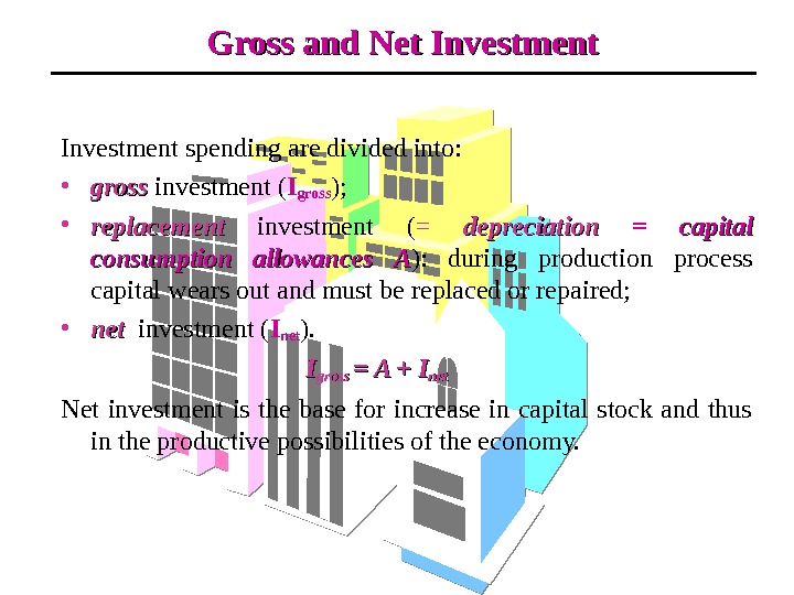 Investment spending are divided into:  • gross investment ( Igross );  • replacement 