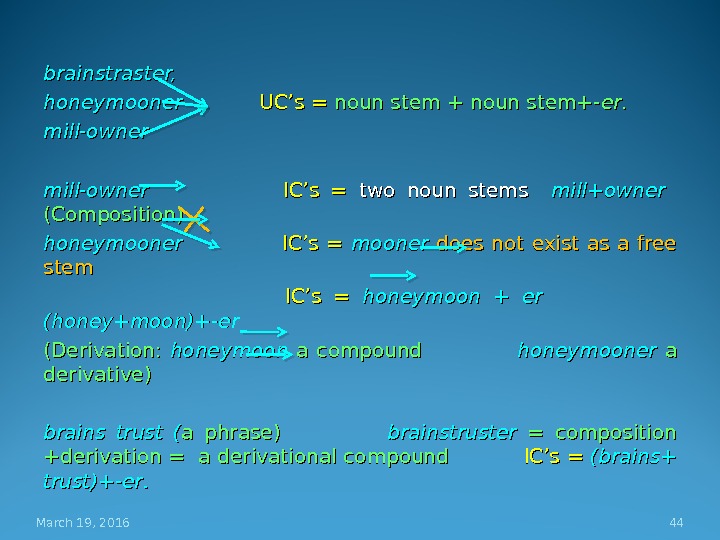 brainstraster, honeymooner     UC’s = noun stem + + noun stem+ -er-er. .