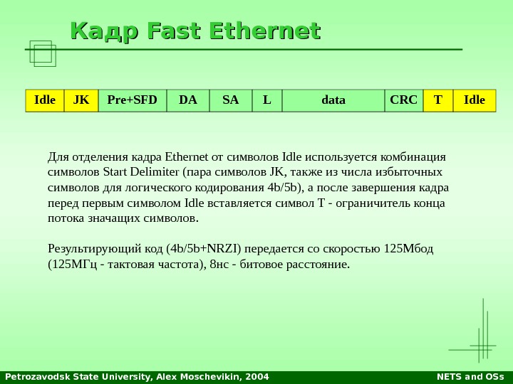 Petrozavodsk State University, Alex Moschevikin, 2004 NETS and OSs. Кадр Fast  Ethernet Idle JK Pre+SFD
