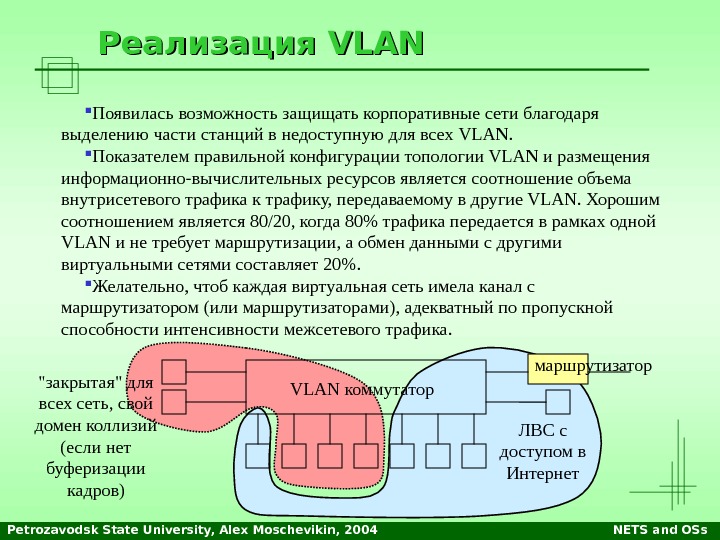 Petrozavodsk State University, Alex Moschevikin, 2004 NETS and OSs. Реализация VLAN Появилась возможность защищать корпоративные сети