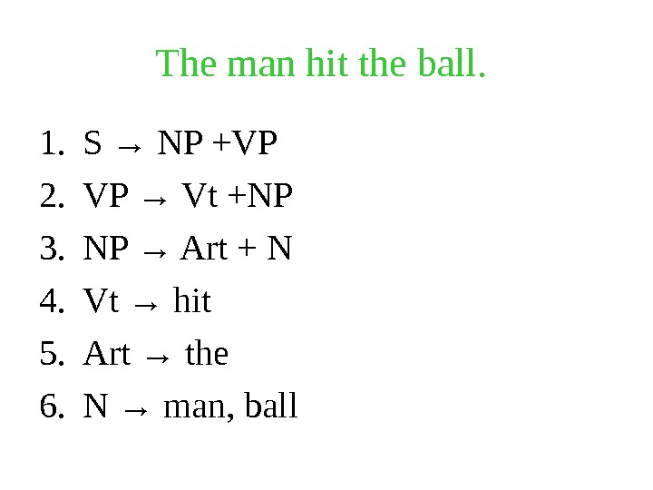 The man hit the ball.  1. S → NP +VP 2. VP → Vt +NP