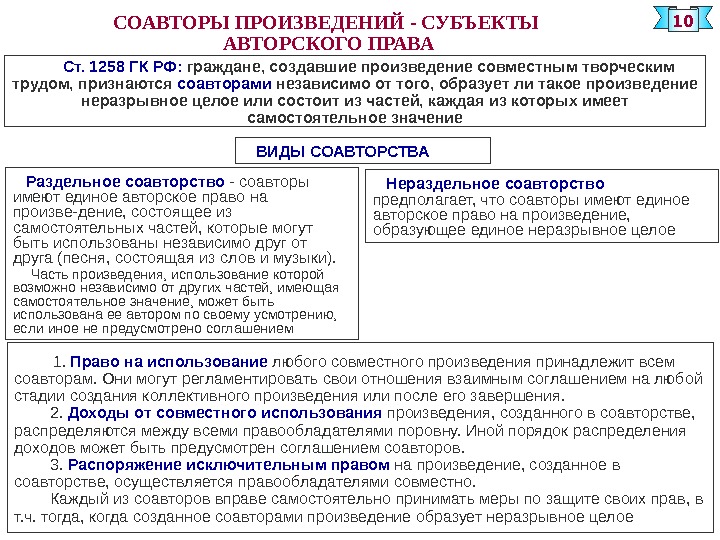  Ст. 1258 ГК РФ:  граждане, создавшие произведение совместным творческим трудом, признаются соавторами независимо