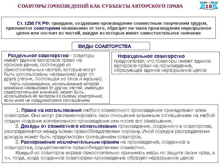 Ст. 1258 ГК РФ:  граждане, создавшие произведение совместным творческим трудом,  признаются соавторами независимо от