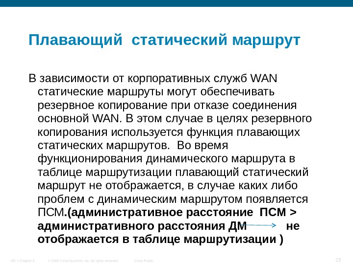 © 2006 Cisco Systems, Inc. All rights reserved. Cisco Public. ITE 1 Chapter 6 23 Плавающий