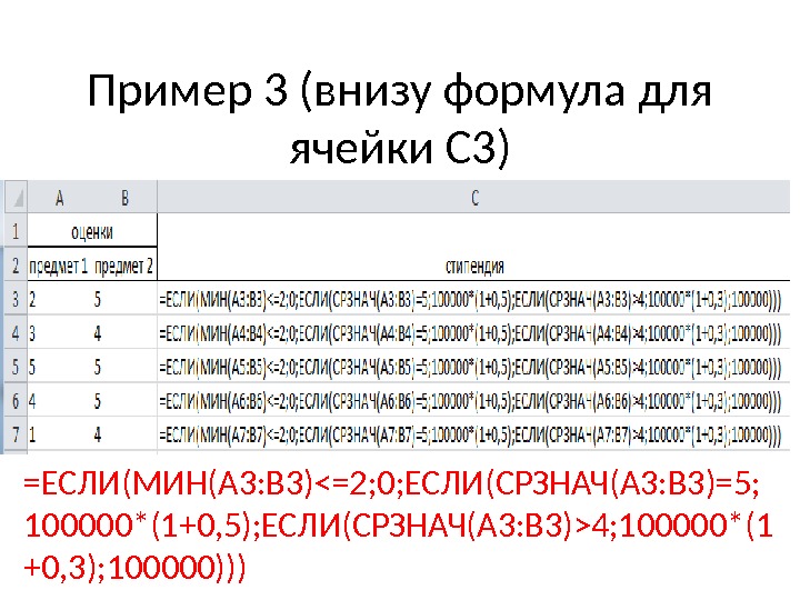 Пример 3 (внизу формула для ячейки С 3) =ЕСЛИ(МИН(A 3: B 3)=2; 0; ЕСЛИ(СРЗНАЧ(A 3: B