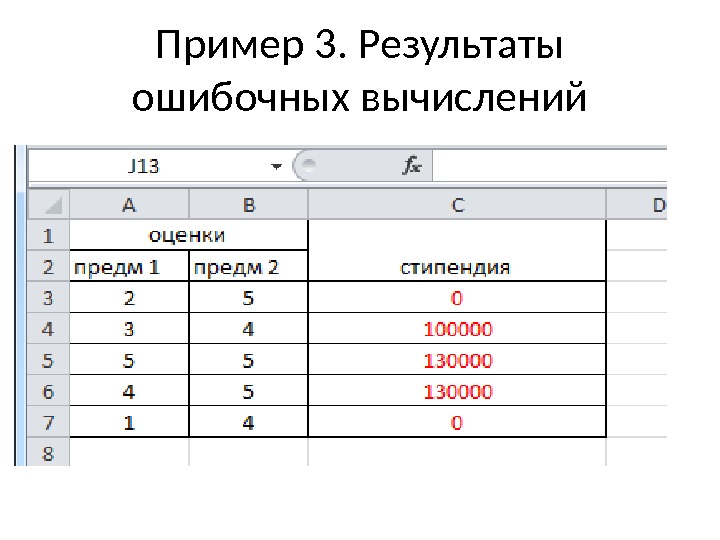 Пример 3. Результаты ошибочных вычислений 