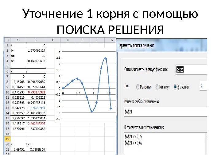 Уточнение 1 корня с помощью ПОИСКА РЕШЕНИЯ 