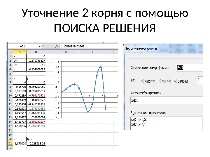 Уточнение 2 корня с помощью ПОИСКА РЕШЕНИЯ 