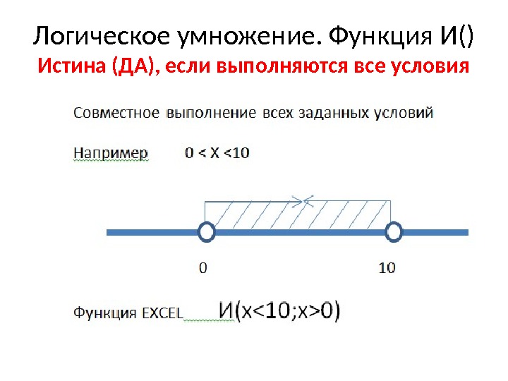 Логическое умножение. Функция И() Истина (ДА), если выполняются все условия 