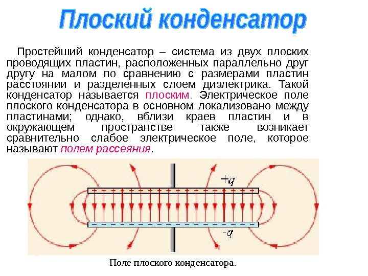   Простейший конденсатор – система из двух плоских проводящих пластин,  расположенных параллельно другу на