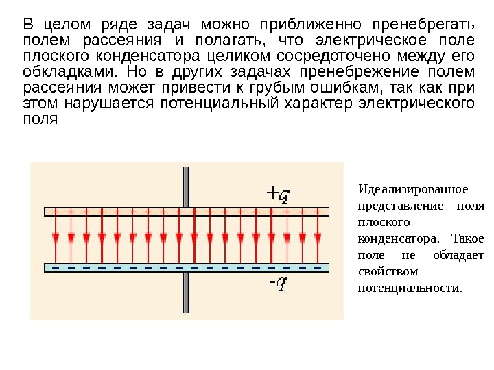   Идеализированное представление поля плоского конденсатора.  Такое поле не обладает свойством потенциальности. В целом