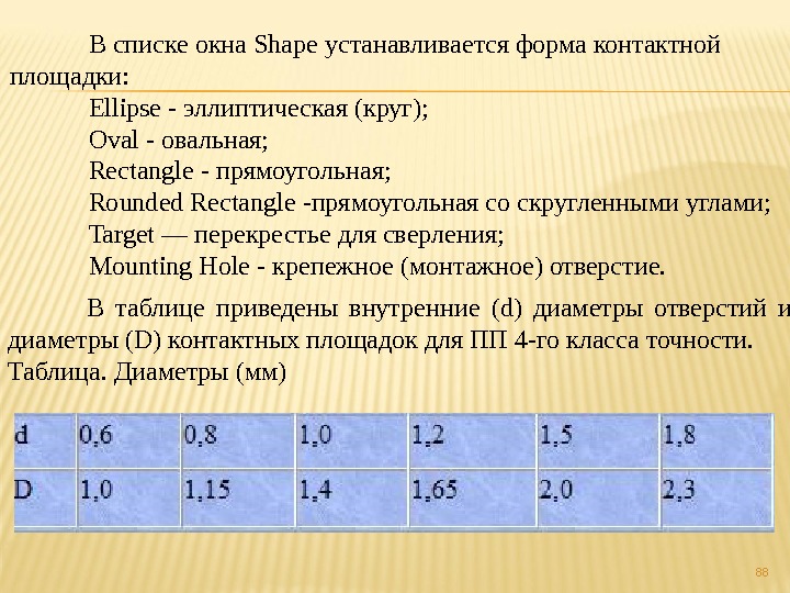 88В списке окна Shape устанавливается форма контактной площадки: Ellipse - эллиптическая (круг); Oval - овальная; Rectangle