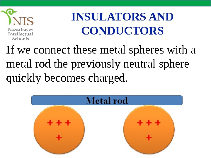 INSULATORS AND CONDUCTORS If we connect these metal spheres with a metal rod the previously neutral