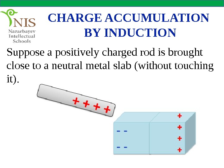 CHARGE ACCUMULATION BY INDUCTION Suppose a positively charged rod is brought close to a neutral metal