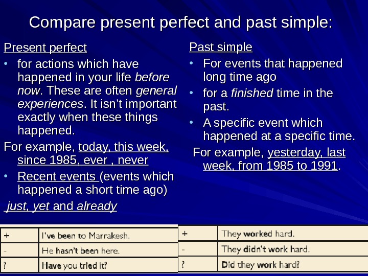 Compare present perfect and past simple: Present perfect • for actions which have happened in your
