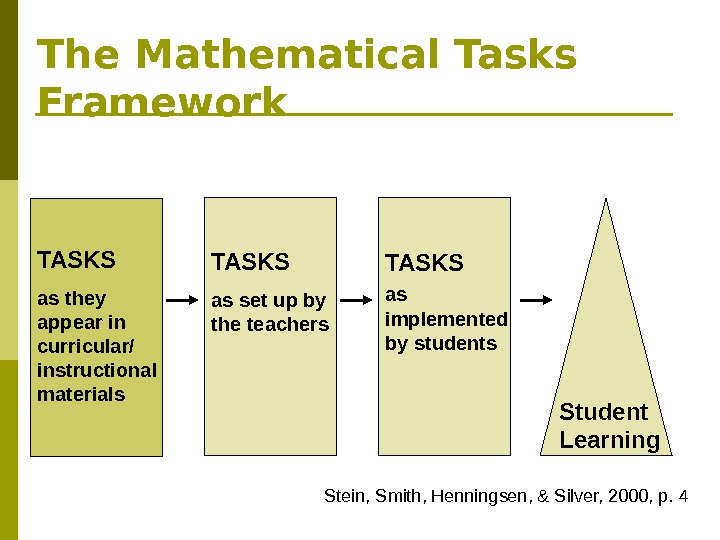 The Mathematical Tasks Framework TASKS  as they appear in curricular/ instructional materials TASKS as set