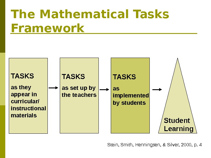 The Mathematical Tasks Framework TASKS  as they appear in curricular/ instructional materials TASKS as set