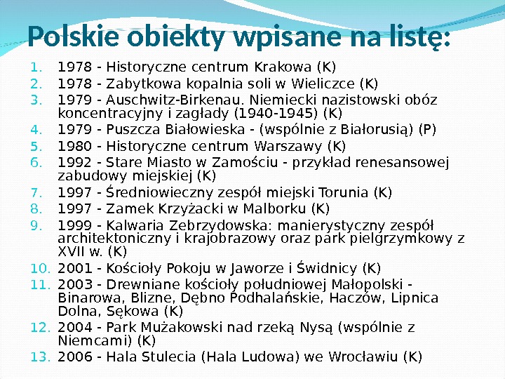 Polskie obiekty wpisane na listę: 1. 1978 - Historyczne centrum Krakowa (K) 2. 1978 - Zabytkowa