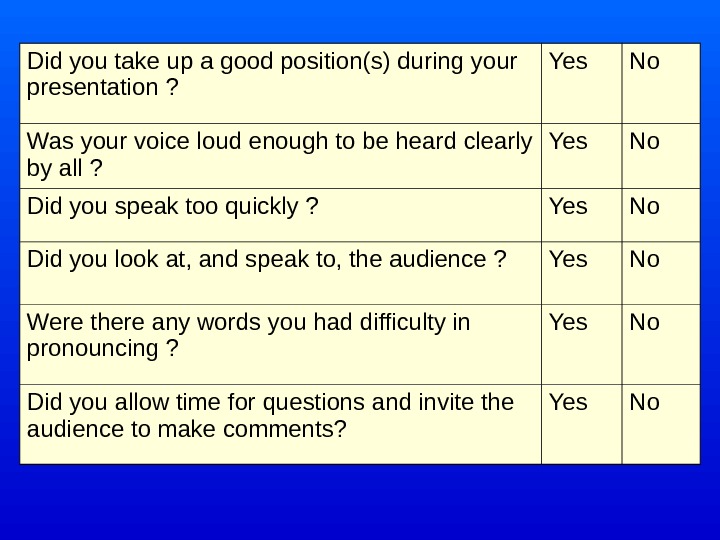   Did you take up a good position(s) during your presentation ? Yes No Was