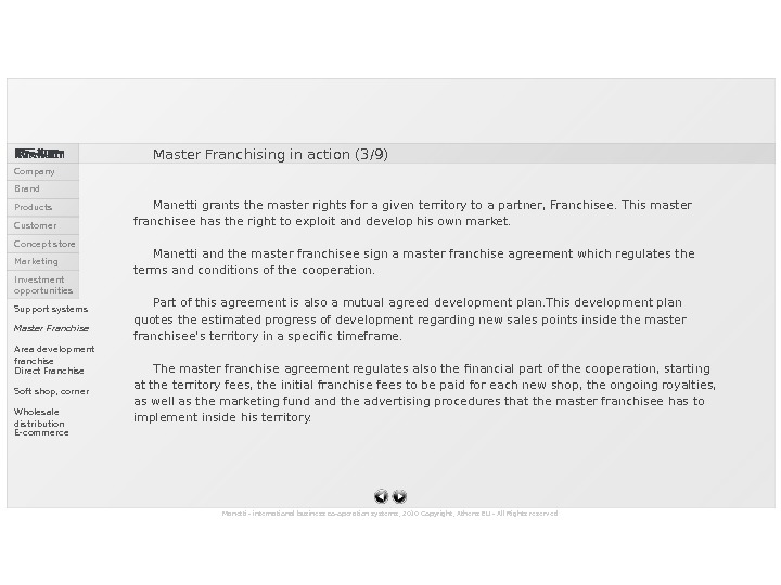 Manetti - international business co-operation systems, 2010 Copyright, Athens EU - All Rights reserved. Master Franchising