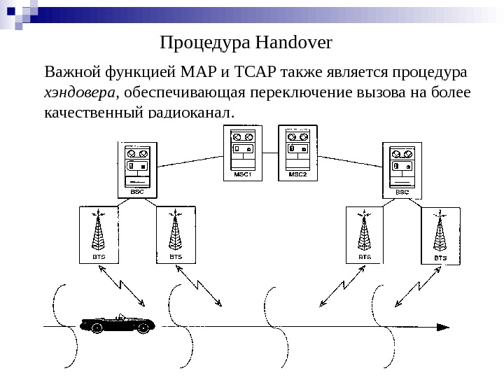 Важной функцией MAP и ТСАР также является процедура хэндовера , обеспечивающая переключение вызова на более качественный