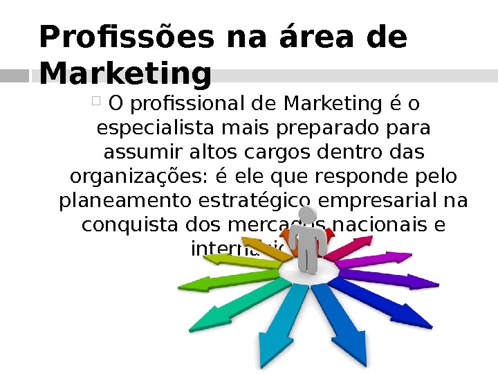 Profissões na área de Marketing O profissional de Marketing é o especialista mais preparado para assumir