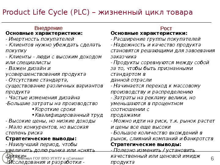 6 Филиал ГОУ ВПО  УГНТУ в г. Салават. Product Life Cycle ( PLC) – жизненный
