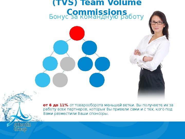 ( TVS) Team Volume Commissions Бонус за командную работу от 6 до 11 от товарооборота меньшей