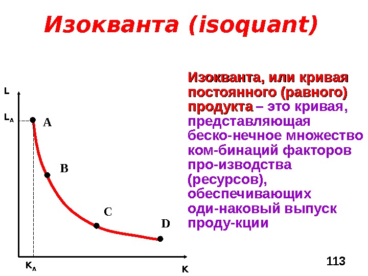 113 Изокванта  ( isoquant) Изокванта , ,  или кривая постоянного (равного) продукта  –