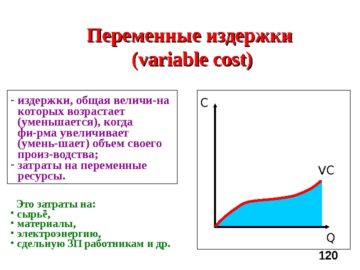 120 Переменные издержки  (variable cost) - издержки, общая величи-на которых возрастает (уменьшается), когда фи-рма увеличивает