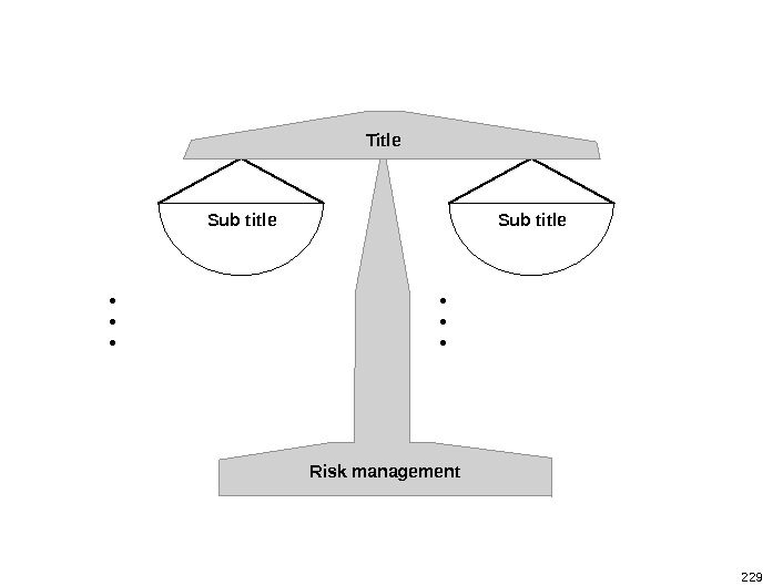 229 Sub title Risk management Title • • •  